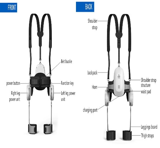 WALKING AID ROBOT - Image 2